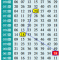 6月30ˋ 六合彩~~~ 天作之合 ~~~