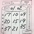 9/15普濟彿堂~六合彩參考看看