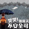 颱風天要上班　員工有權不出勤、不得扣全勤獎金！