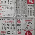 168先鋒報~六合彩參考看看9/15