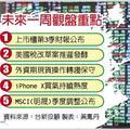 台灣市場:  10,800得而復失 下周聚焦Q3財報