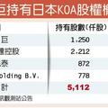 11/13個股產業:  國巨持日本KOA股權 釋股潛利上看25億