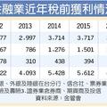 金融獲利豐收年 全年獲利有望破5000億元