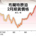 國際財經: 中東戰爭明年若爆發　野村：油價估衝80美元