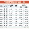 元/26 挖礦及電競熱潮帶動需求大增　9檔散熱模組股發威