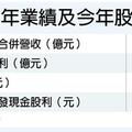 3/24 威剛撒紅包 股民每股入袋6元