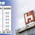 5/12 上市來首次！鴻海減資2成