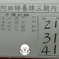 4/2 阿田師養牌三期內~六合彩參考