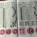 12/18彩卷王資訊週刊~六合彩參考看看