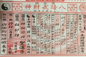 9/4八路武財神~六合彩參考看