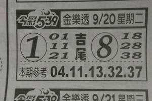9/20今彩539金樂透參考看看------尾數中獎率準(昨晚中16.18)