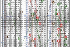 10/11六合彩三中二參考~財神到 財運到 買到又賺到~