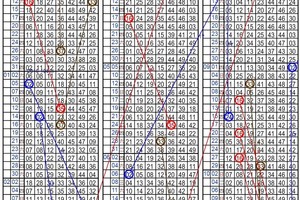 10/11六合彩三中一試試看，包中包妳歡喜一輩子