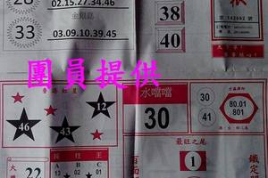 10/13中國少年民報~六合彩參考看看