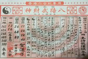 12/1八路武財神+朱府千歲+鎮龍宮~六合彩參考看