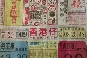 2/21中國新聞報~六合彩參考看