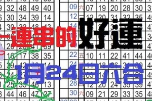 1月24日 六合彩 一連串的好運 ~~獨 支專車 ~~