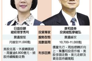 台灣市場: 台股氣勢如虹 續攻11,000