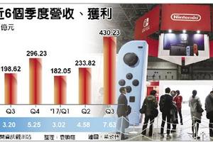 科技動脈: Switch熱賣 業成忙擴產