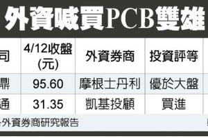 PCB大反攻 健鼎、華通外資捧