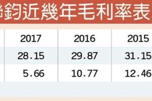 4/14 高毛利產品增 聯鈞Q1營運旺