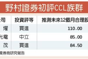 5/3  5G新時代關鍵材料 野村喊買銅箔基板族群