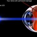 科學用眼——你需要的僅僅是防藍光嗎？
