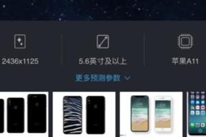 大多數人買不起iPhone8的秘密是？