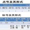 小學生標點符號使用大全（升級標准版）