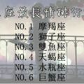 12星座最長情排行榜！