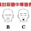 心理測試：你最討厭圖中哪個表情？測出你在生活職場中厭惡哪種人！