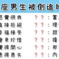 十二星座男生適合「倒追」嗎？喜歡他到底該主動還被動？攻略他的「最佳方式」在這裡！