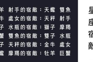 十二星座小心你的戀愛「宿敵」，一定會被騙！先避開才不會讓自己受傷！