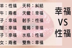 「幸福vs性福」十二星座你選哪一樣！其實在愛情裡缺一不可啊！