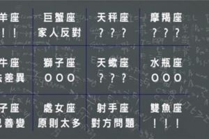 十二星座最難突破的「愛情習題」！沒有正解只有彼此攜手得出最佳解！