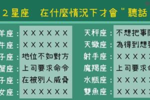 乖，聽話就對了｜12星座會在什麼情況下才會「乖乖聽話」？