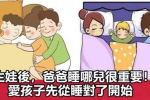 英國赫德福德郡大學研究發現：夫妻共眠方式是評估婚姻關係好壞的絕佳方法