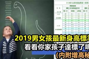 2019年男女孩最新身高標準表，看看你家孩子達標了嗎？奉上增高秘笈，讓孩子長高高