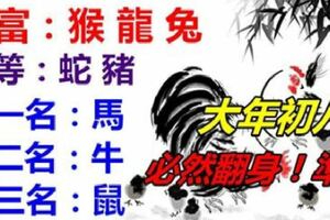 大年初八：你家有屬猴，龍，兔的嗎？請為他們祈福，必然翻身