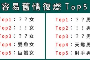 注意！近期最有可能「舊情復燃」的星座男女Top5！不想「復合」的要小心！