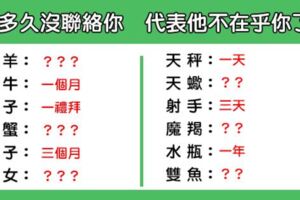 「你已經出局了」！12星座多久沒找你代表他「已經不愛了」！