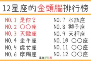 看看誰傻誰聰明！12星座的「金頭腦」排行榜！第一名竟然是「他」！？