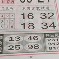 【90%】5/28  黑面天神-六合彩參考