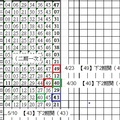 【90%】5/15 獨支分享