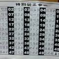 【90%】5/28  特別號三中一-六合彩參考