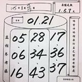 8/25-8/27 普濟佛堂-六合彩參考