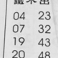 11/22  鐵不出-六合彩參考.JPG