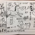 12/10  蕭老師-六合彩參考.jpg
