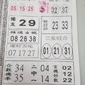 3/22-3/23 台北鐵報-539參考