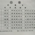 7/15-7/20  北港武德宮-六合彩參考.jpg